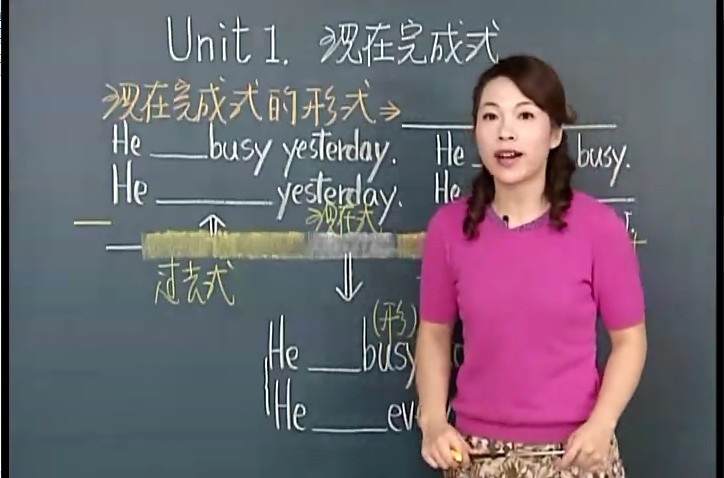 謝孟媛老師在家 RUN 英文 中級文法 全輯 繁體中文ＤＶＤ版(120片裝)貨到付款7000台幣提供試看-桃園風水命理網