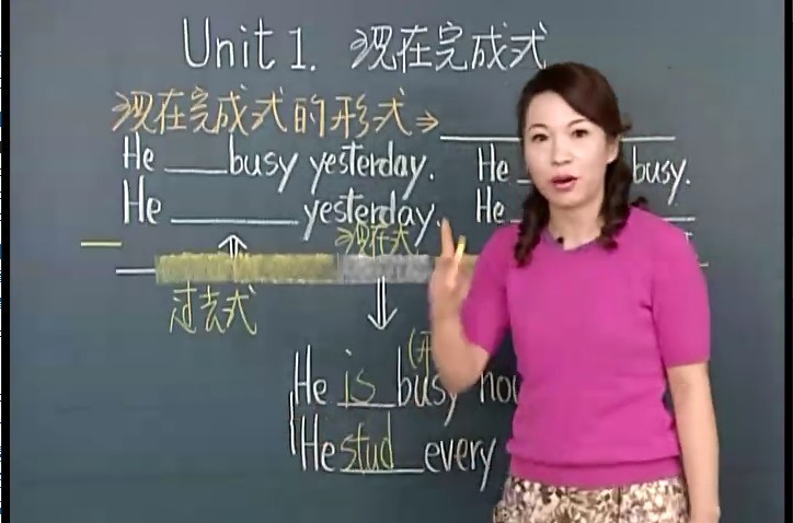 G4. 謝孟媛英語文法 套餐4（初級+中級+發音篇+魔法24總復習）一起10DVD均含PDF講義貨到付款2500台幣含運 提供試看-桃園風水命理網