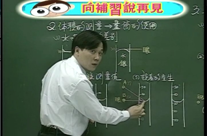 H2.向補習班說再見～理化教父