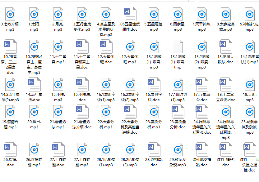 D54 大陸生命之歌-七政四余占星班網路班2個月錄音+配套課件電子檔，，七政四餘（可雲端下載或燒錄usb隨身碟寄到超商便利店貨到付款）-桃園風水命理網