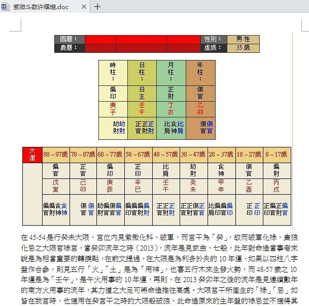 #第191期團購#Z131 许耀焜-紫微斗數精論函授講義【PDF講義629頁】，這一份單次買滿5000可以免費索取（4星級和VIP會員可直接索取）！是許的學生拜師多年的學習筆記整理，整理非常用心，我整理了約100多頁試看筆記，看了後會愛不釋-桃園風水命理網